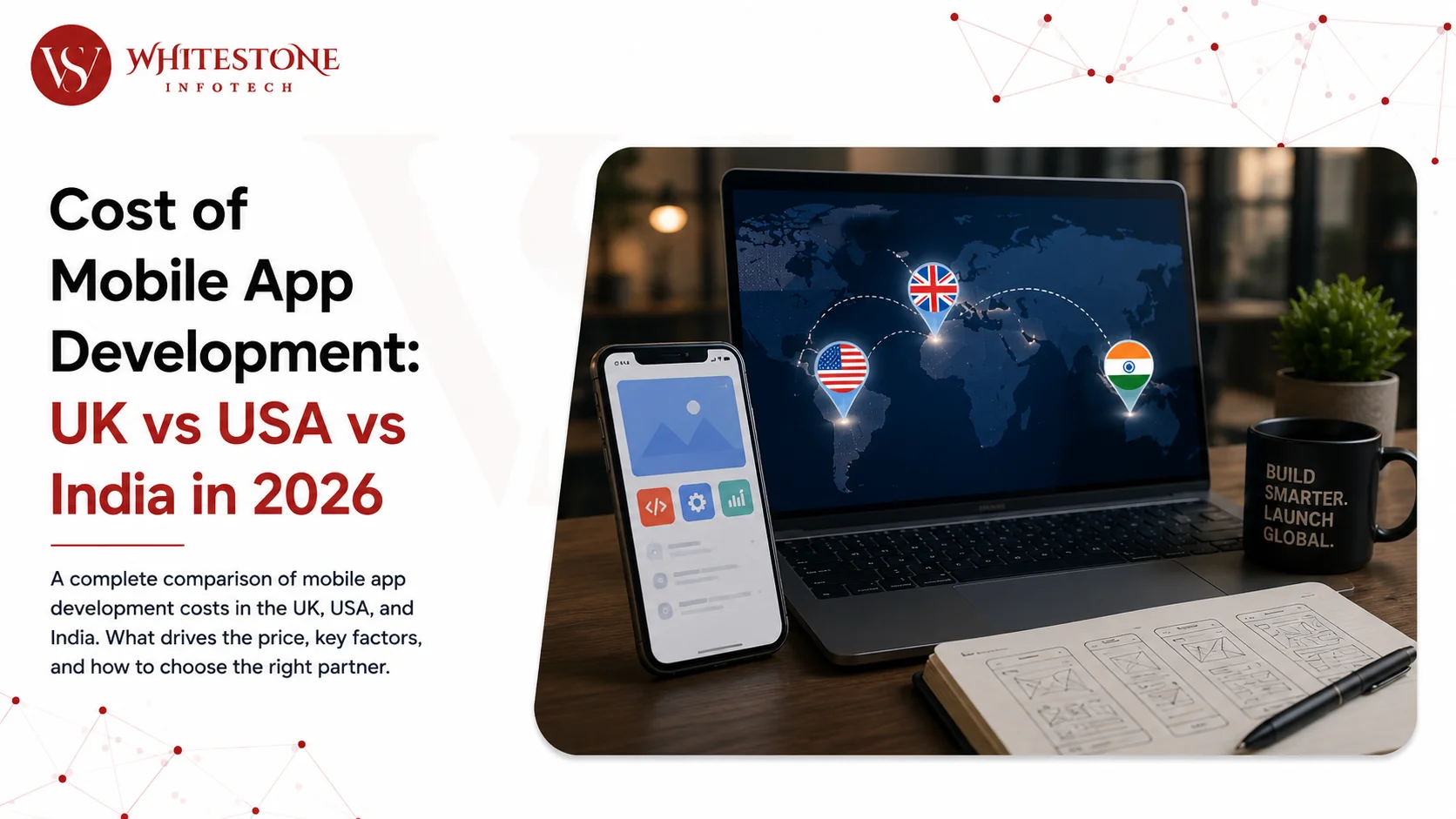 Cost of Mobile App Development: UK vs USA vs India in 2026